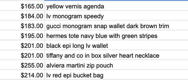 Louis Vuitton and Game Bundle