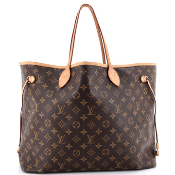 Louis Vuitton Neverfull Nm Tote Canvas