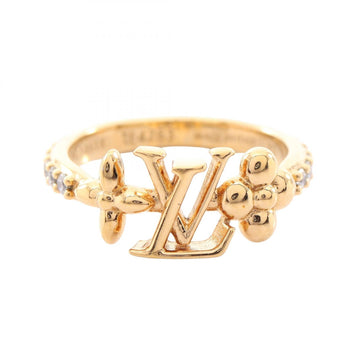 Louis Vuitton Lv Iconic Ring Gold Plated