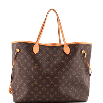 Louis Vuitton Neverfull Nm Tote Canvas