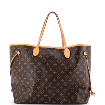 Louis Vuitton Neverfull Nm Tote Canvas